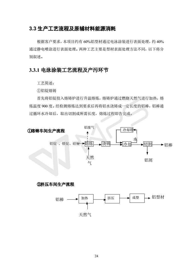 建設項目環(huán)境影響評價批復文件_30