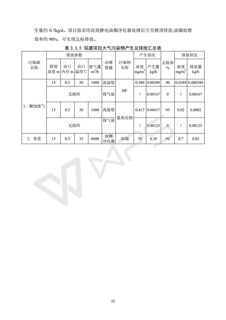 建設項目環(huán)境影響評價批復文件_41