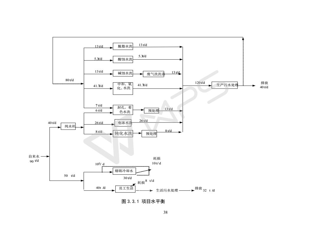 建設項目環(huán)境影響評價批復文件_44