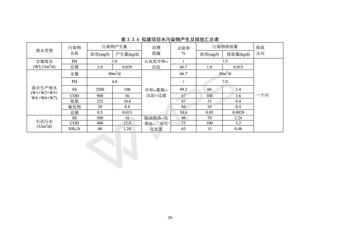 建設項目環(huán)境影響評價批復文件_45