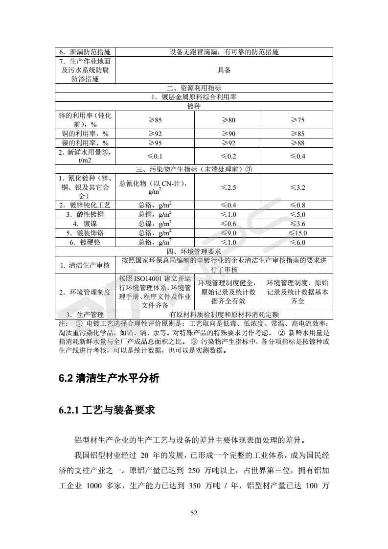 建設項目環(huán)境影響評價批復文件_58