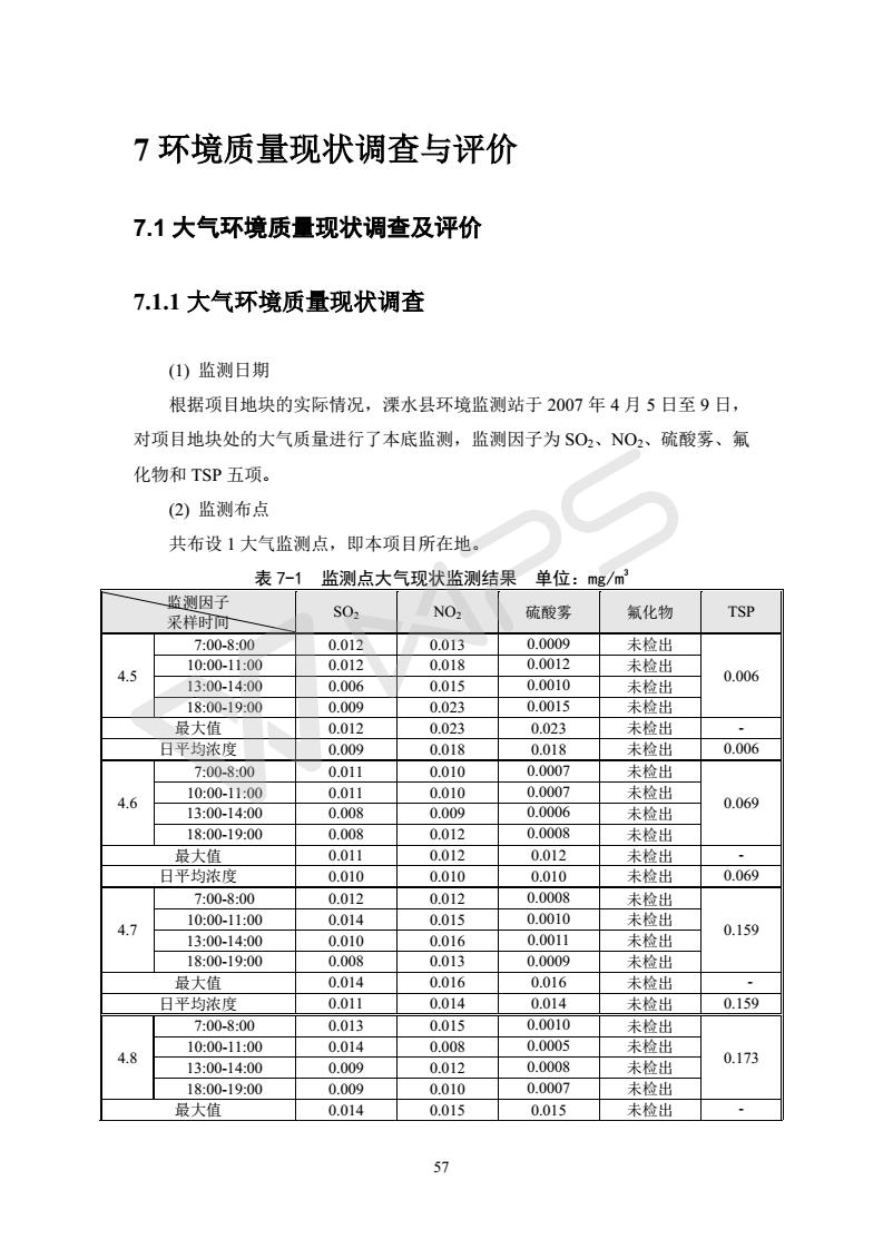 建設項目環(huán)境影響評價批復文件_63