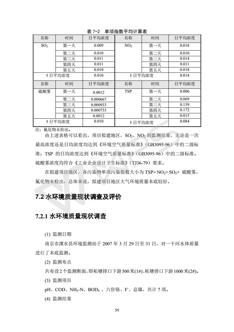 建設項目環(huán)境影響評價批復文件_65