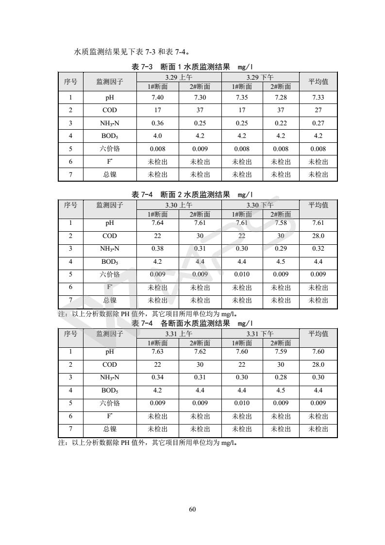 建設項目環(huán)境影響評價批復文件_66