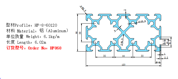 HF868